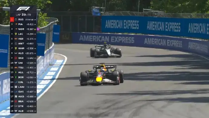 F1加拿大正赛：拉塞尔收获赛季首胜，维斯塔潘第二，安东内利生涯首次登上领奖台
