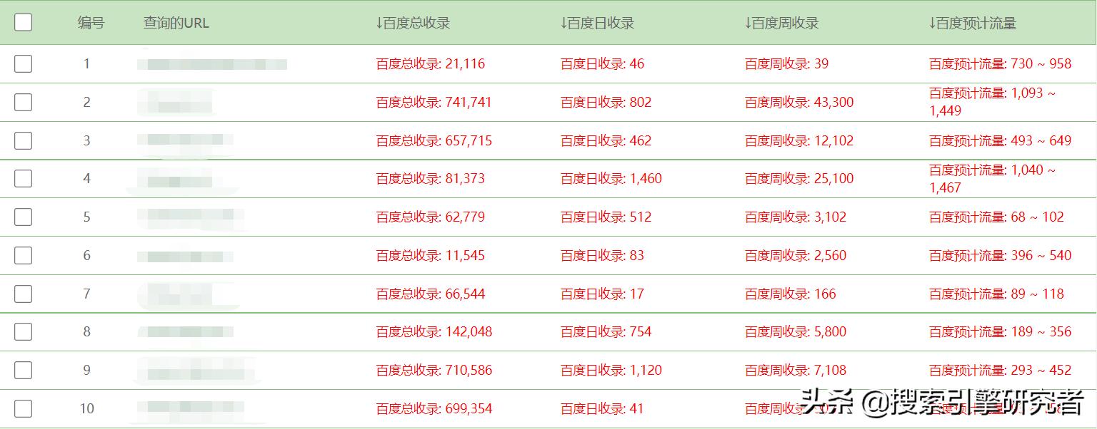 迅睿CMS火车头采集-迅睿CMS采集-迅睿CMS免费采集方法详解