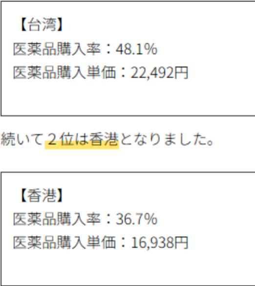 日本药妆店，难再收割中国人