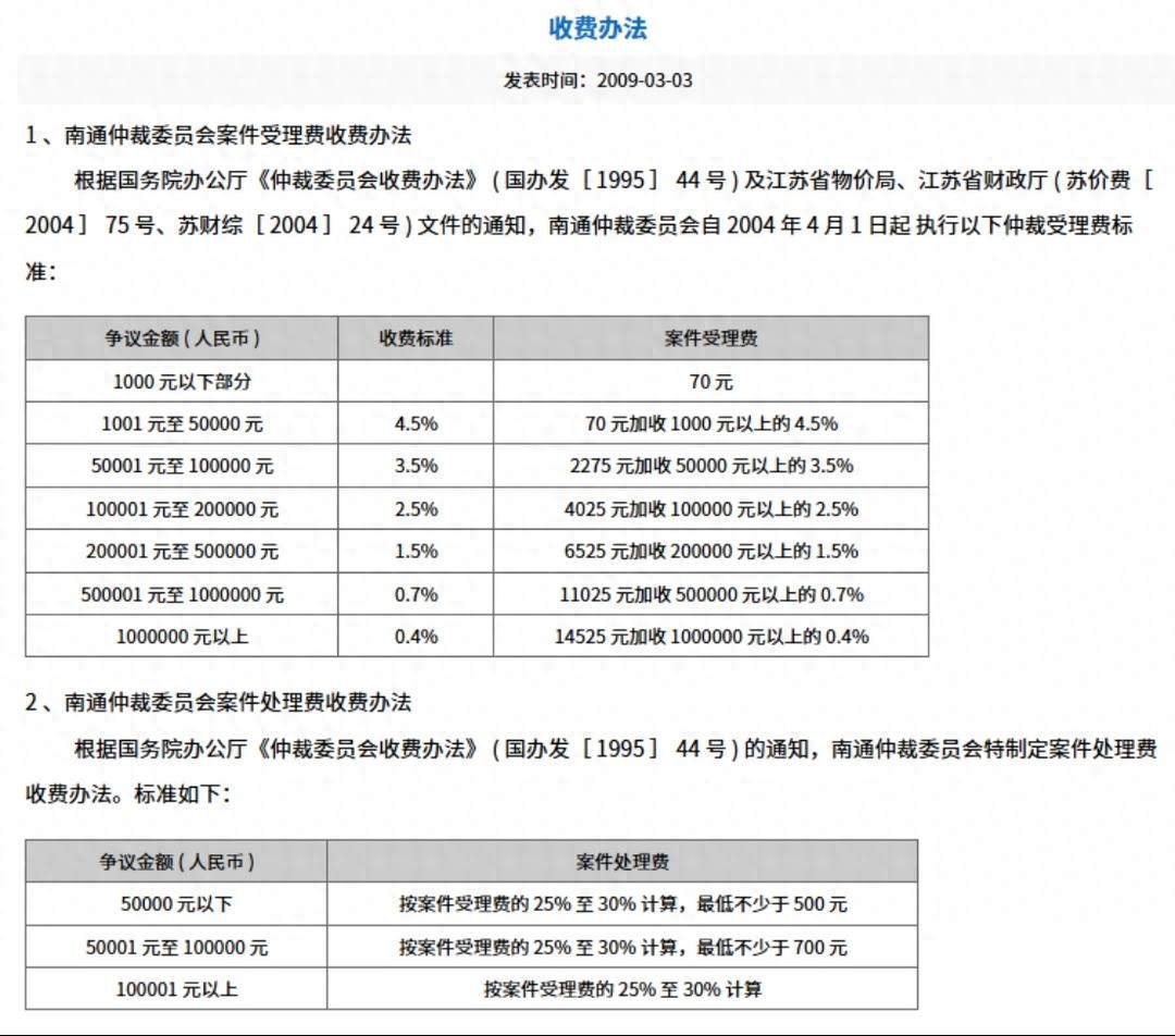 追踪报道——“去哪儿网”总部在北京，纠纷只能去南通仲裁？平台被指私改协议吓退维权