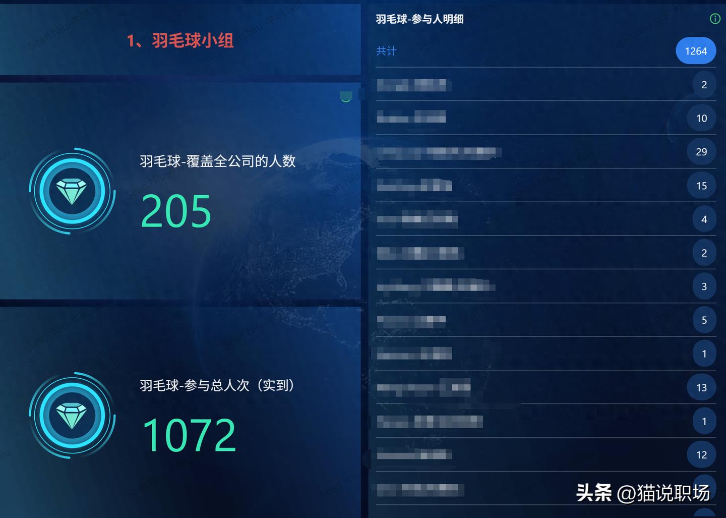 22个免费高效率网站，涵盖工作、生活、休闲！