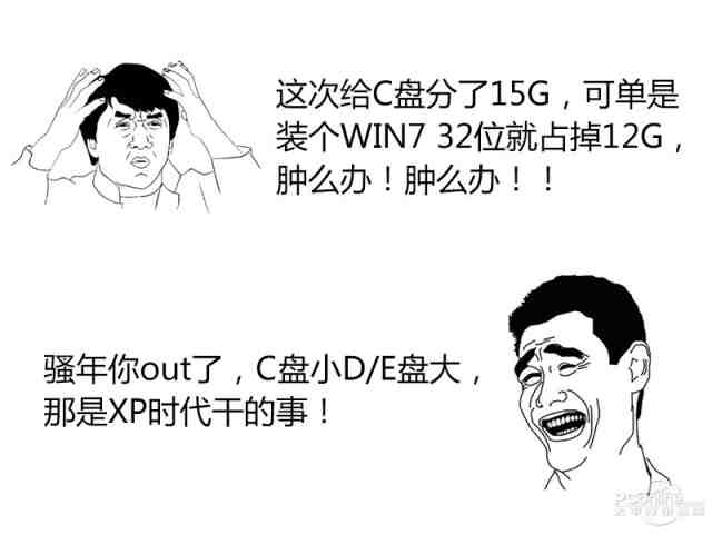 硬盘分区您了解多少?编辑手把手教你