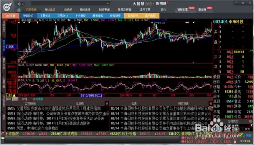 大智慧怎么使用