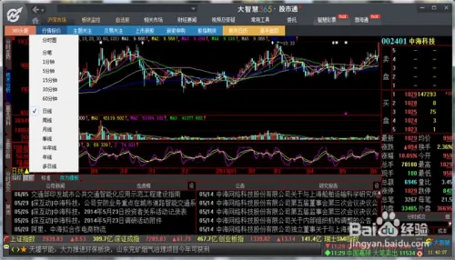 大智慧怎么使用