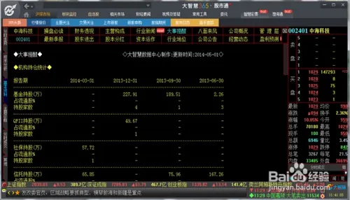 大智慧怎么使用