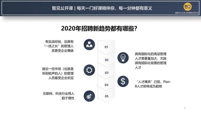 疫情复工后：招人怎么招？找工作怎么找？