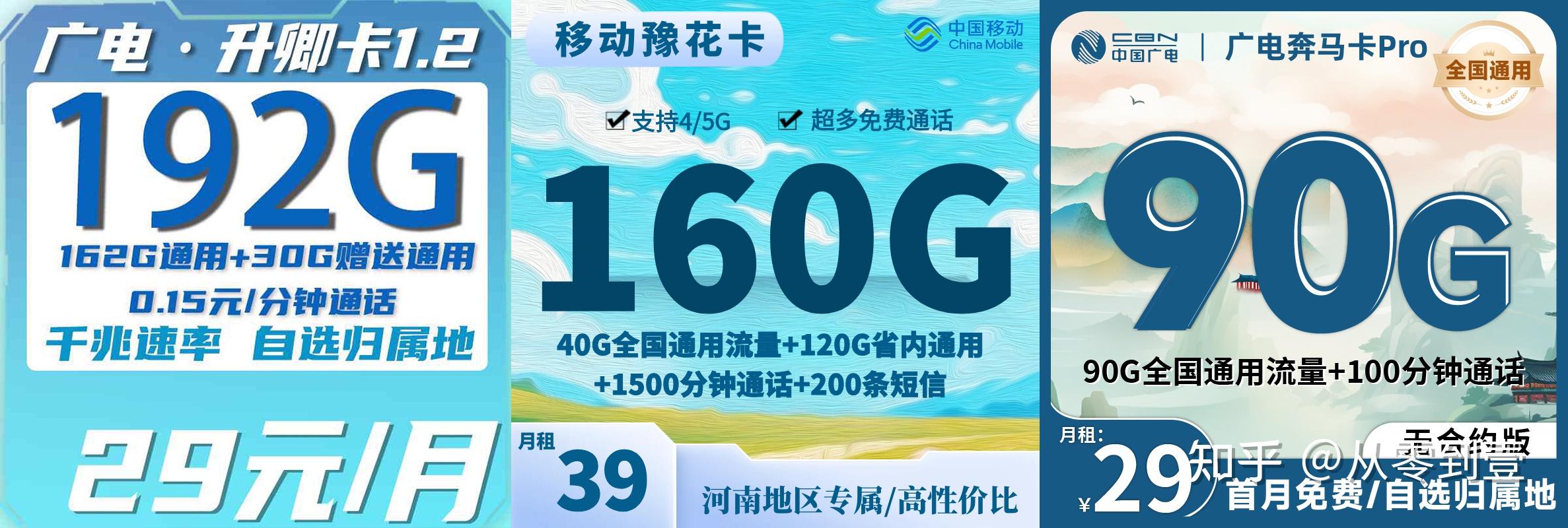 2026年2月流量卡哪个最便宜？（流量卡推荐）可发全国且好用的流量卡极客测评