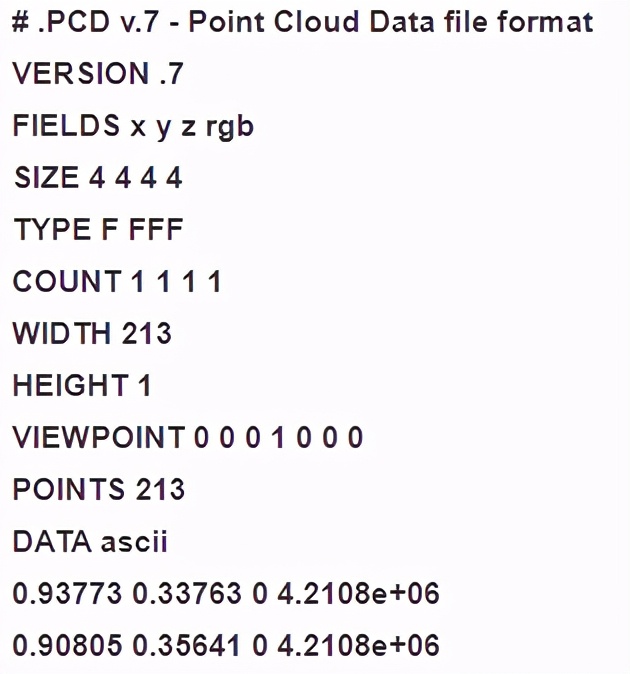 3D视觉CV界的终极体现形式，计算机如何「看」这个三维世界