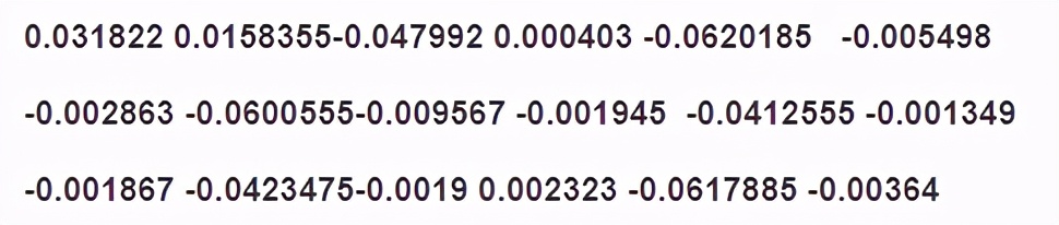 3D视觉CV界的终极体现形式，计算机如何「看」这个三维世界