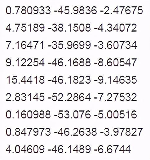 3D视觉CV界的终极体现形式，计算机如何「看」这个三维世界