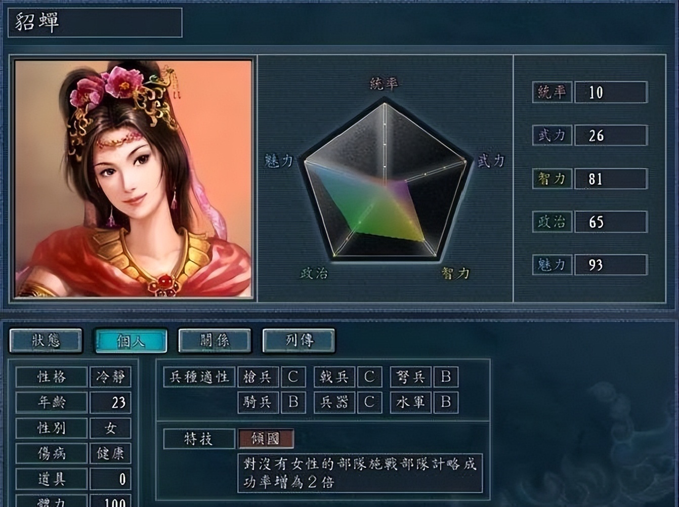 三国志11全武将评价:加上隐藏历史名将,720位武将该如何排名?