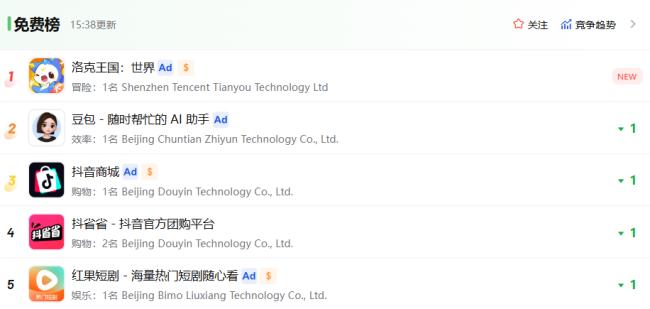 洛克王国开服15年后:腾讯这次说“三不”,你信吗?