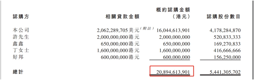 许家印，离婚了？恒大回应！他曾表示欠妻子太多