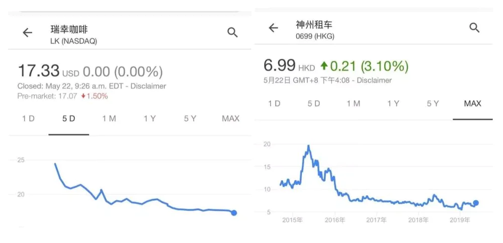 瑞幸楼塌，无关咖啡