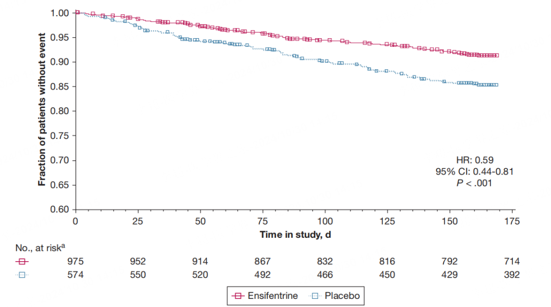 5大新药盘点！慢阻肺病治疗，前沿进展一文速览！