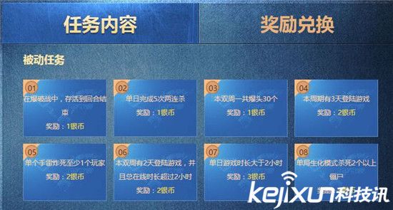 CF活动大全5月汇总一览 CF免费武器领取地址