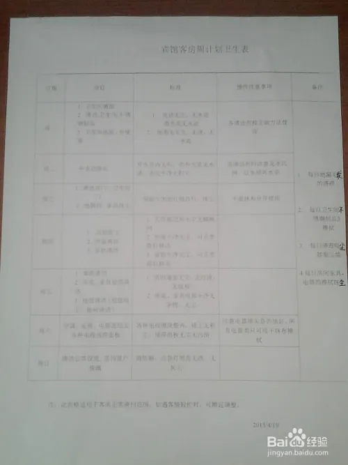酒店宾馆前台营业额和客房部报表格式