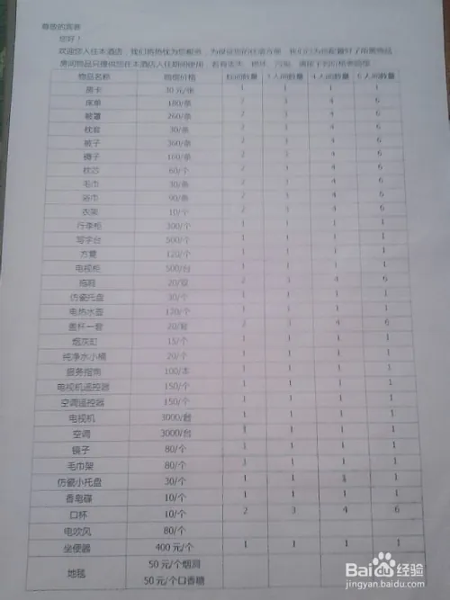 酒店宾馆前台营业额和客房部报表格式