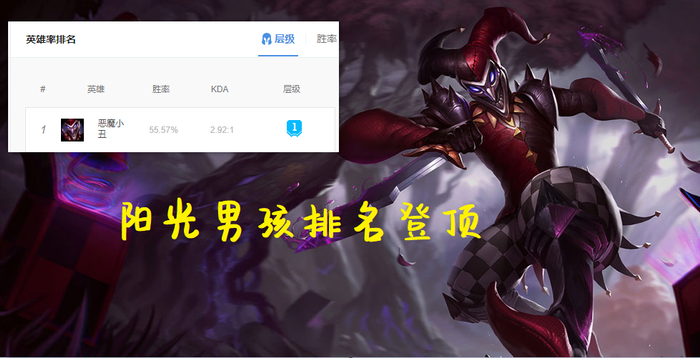 LOL：无限火力隐身是王道，AP阳光大男孩排名登顶，快乐就完事了