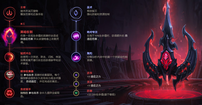 LOL：无限火力隐身是王道，AP阳光大男孩排名登顶，快乐就完事了