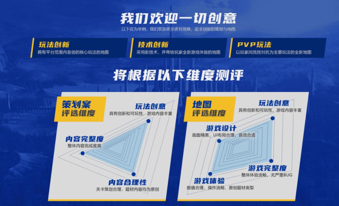 魔兽争霸里的这张西游地图,仅是地图创作大赛的冰山一角