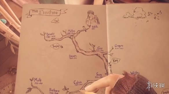 近十年10款“剧情向单机黑马游戏”超好评的冒险之旅