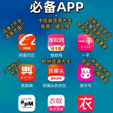 时尚达人必逛的服装APP推荐