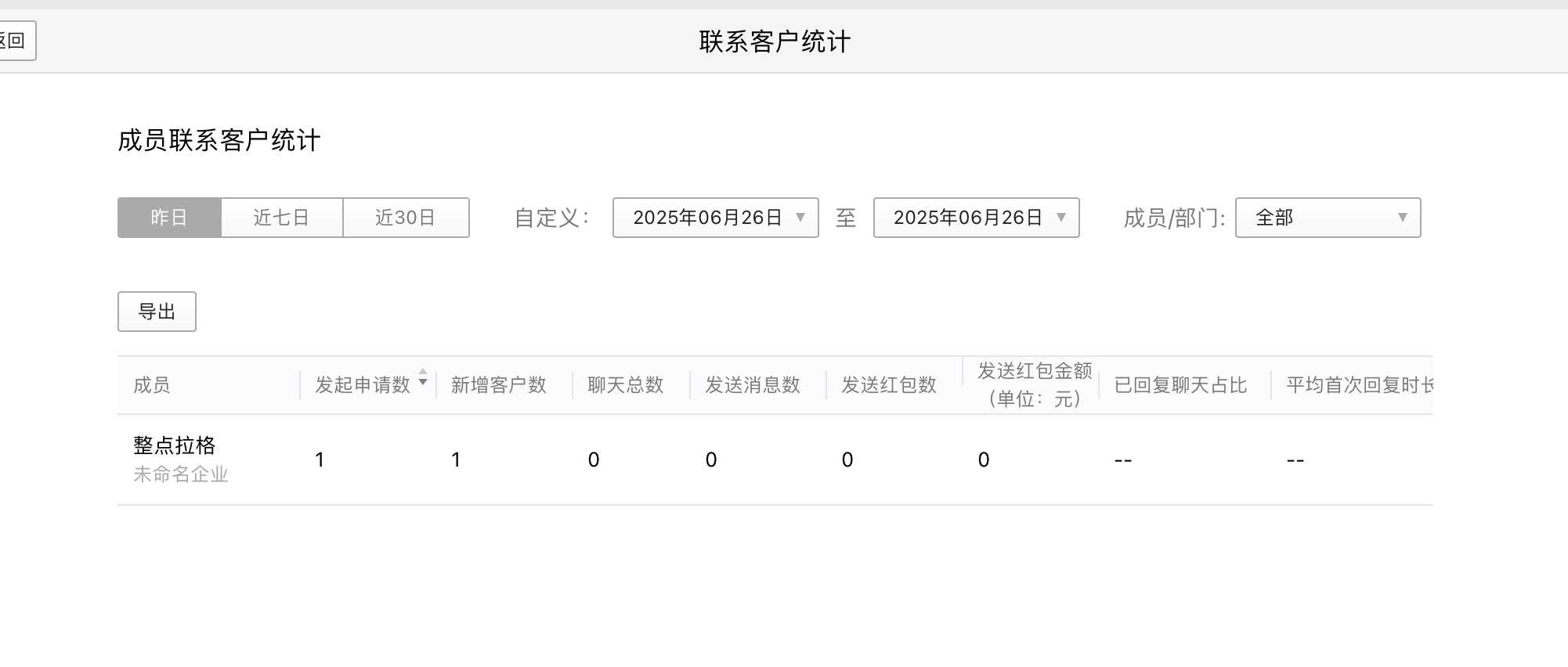 企微干货分享（三）：0基础立项企微经营