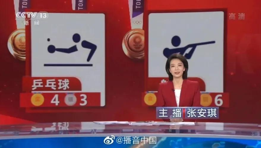 《朝闻天下》再推新人，张安琪、郑子可出镜