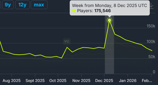 在Warframe玩家见面会上，有最可爱的创作者和玩家