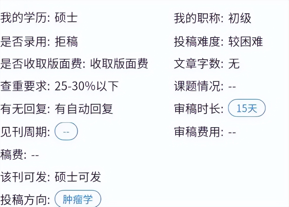 论文发表流程超全详解!从选题到见刊,新手也能零踩坑