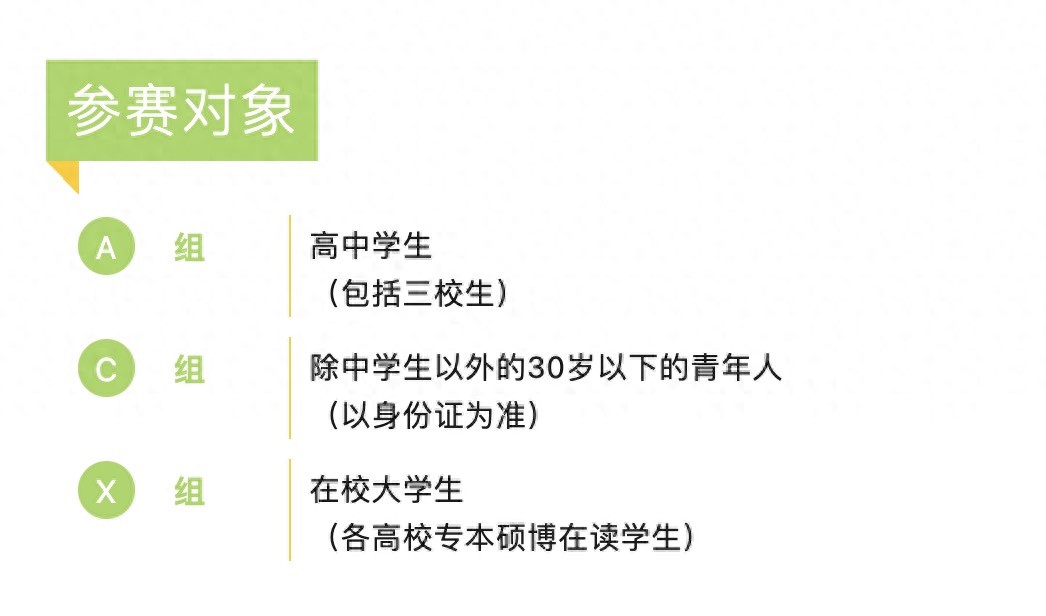 今年不受年龄限制，在校大学生都能参加新概念作文大赛了