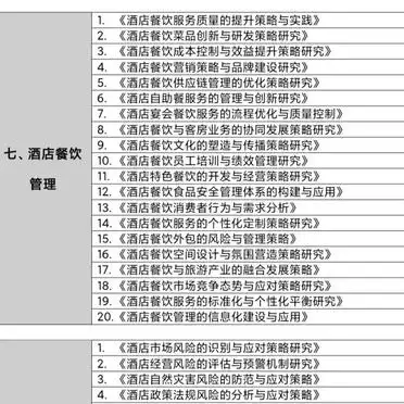 酒店管理专业论文选题灵感大全