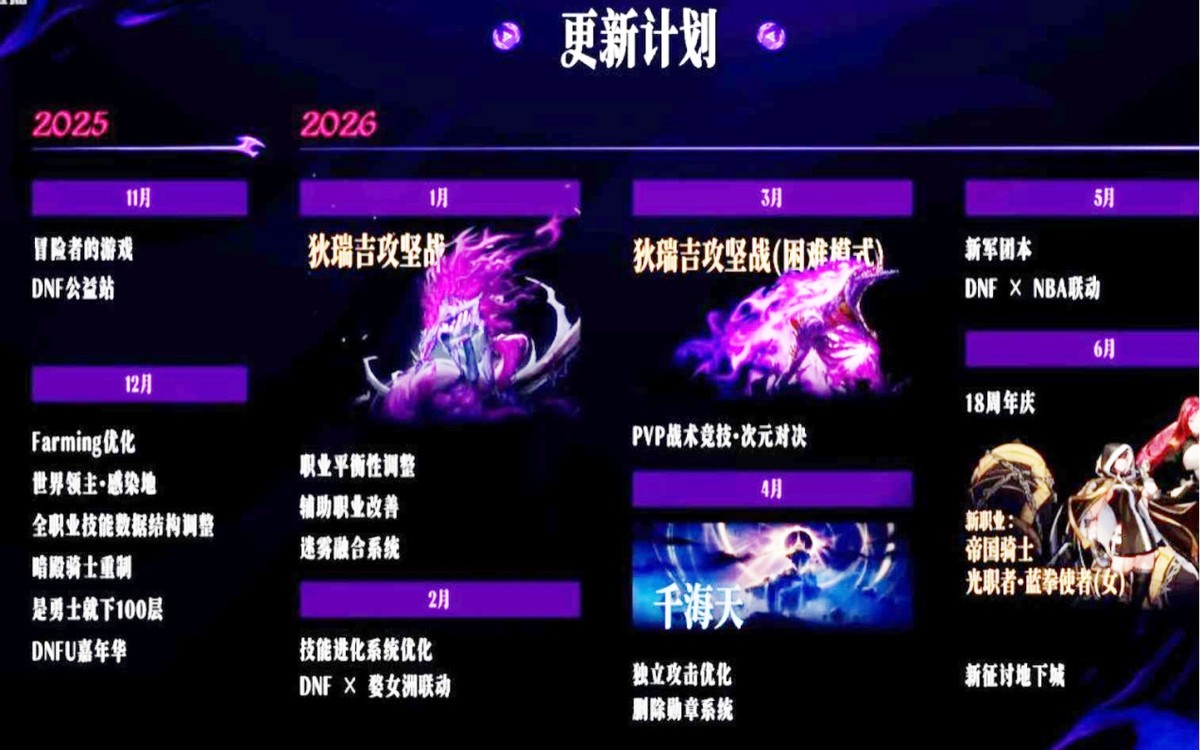 DNF：2026年“更新计划”！B套升级+太初调试，还有新职业+新副本