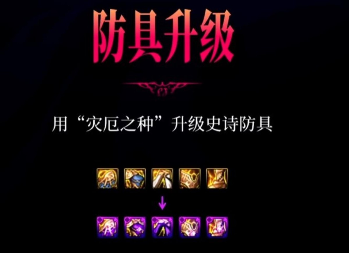 DNF：2026年“更新计划”！B套升级+太初调试，还有新职业+新副本