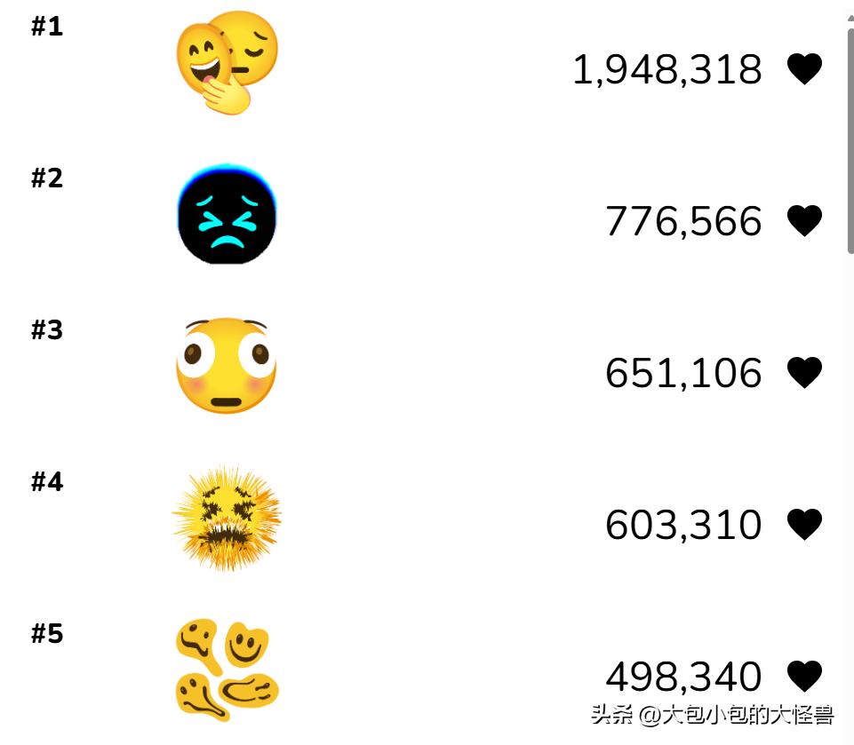 值得收藏的5个超实用网站，每个都让我事半功倍