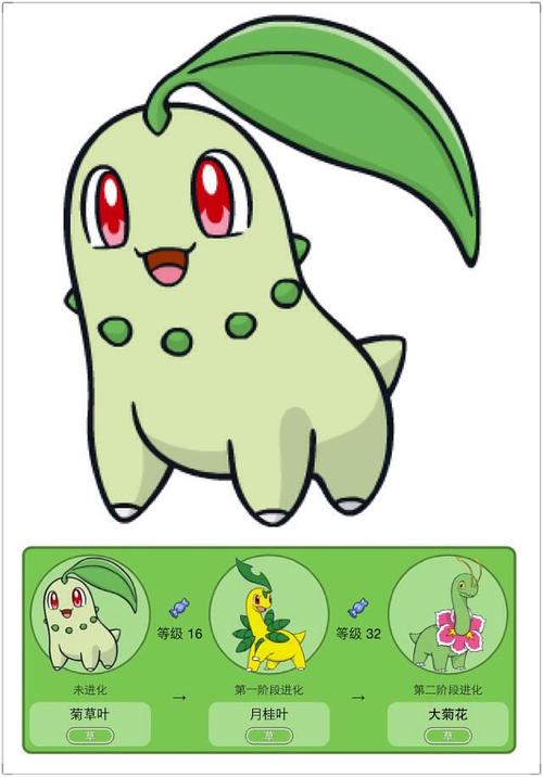 神奇宝贝:颜值最高的宝可梦盘点