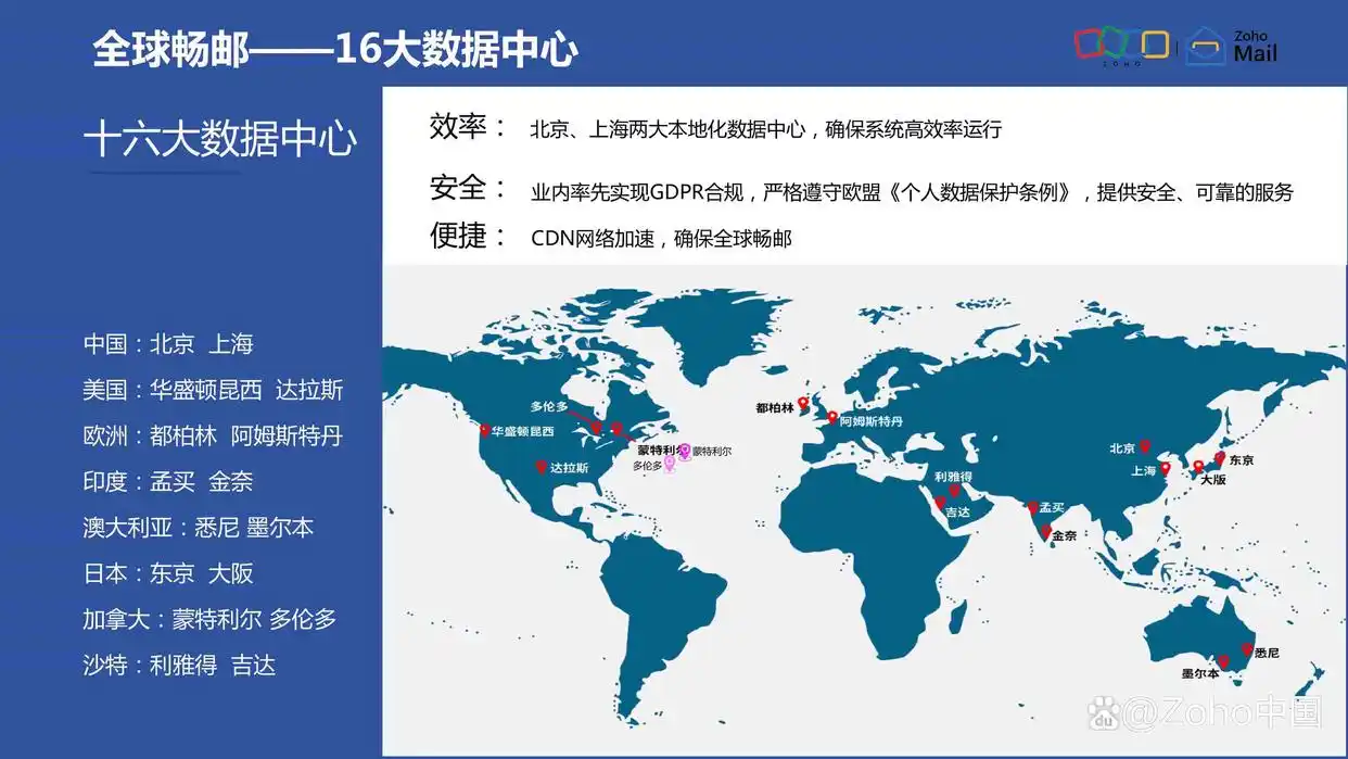 外贸邮箱哪个好?2026年最受外贸人欢迎的10个平台