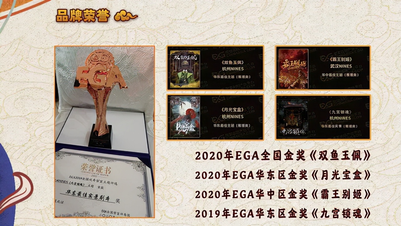 网易投资NINES推理馆，带来线下沉浸式游戏+剧本杀体验