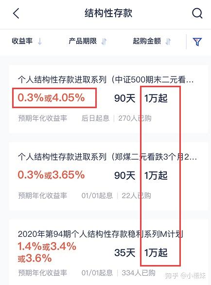 理财小白，新手要怎么开始理财？【建议收藏】