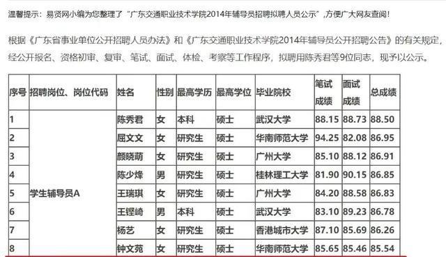 高校处长“车震”后续：真不怪卓处！女主知性漂亮，换谁能把持住