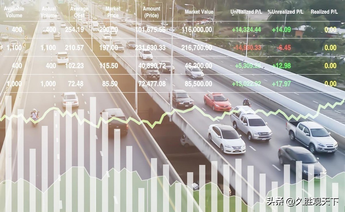 不出意外,2026下半年,出租车、网约车迎来:洗牌、清退、重定价