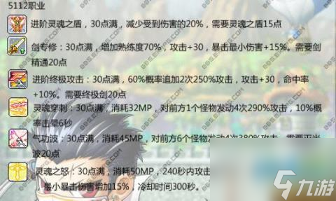 米哈尔技能,冒险岛米哈尔技能加点攻略