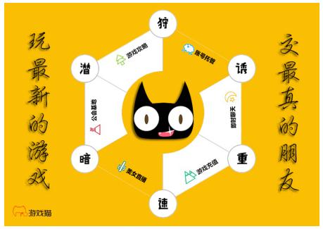 游戏猫:玩最新的游戏,交最真的朋友