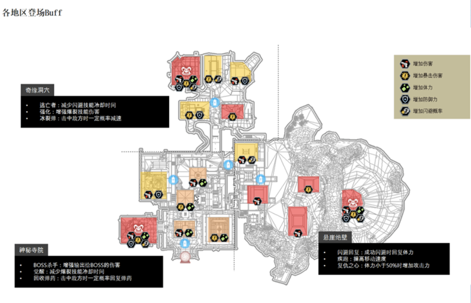 【策划有话说】《一枪封神》版本解读，封神台&S28赛季开启，生化平衡调整