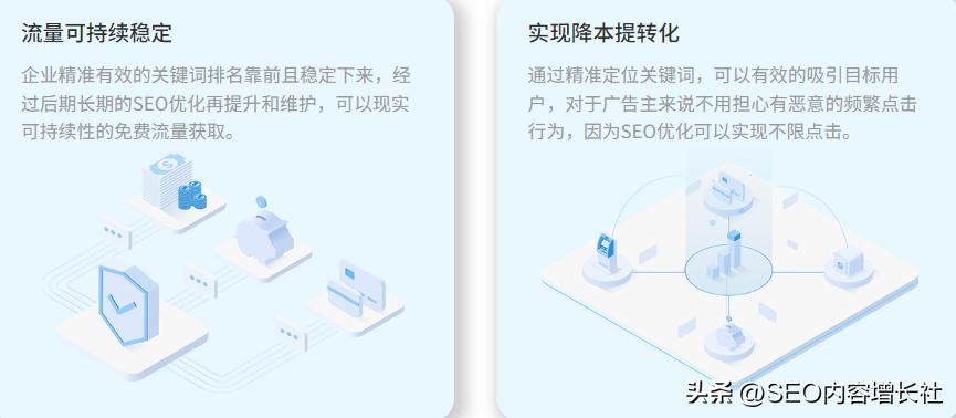 苦恼关键词排名低，快来看百度官网SEO优化保姆级教程！