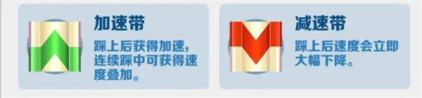 地铁跑酷道具赛宝物推荐