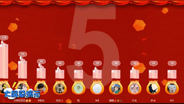 有没有哪些大屏幕抽奖游戏适合年会现场暖场环节？