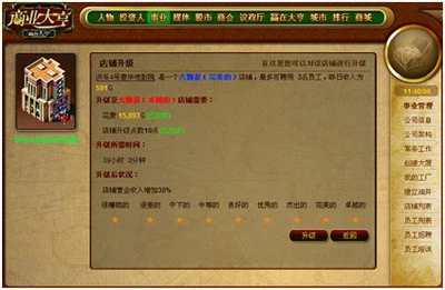 [话题]谁是大嬴家?模拟经营类网页游戏大盘点