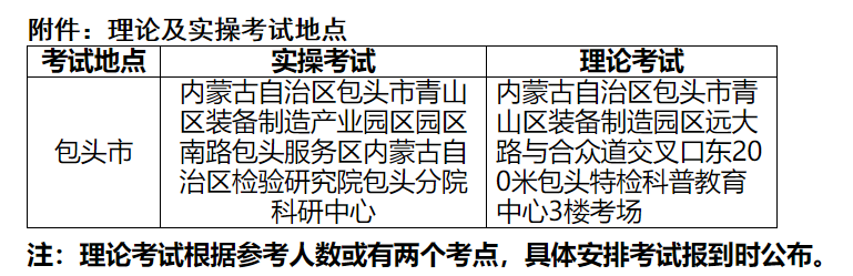 内蒙古自治区市场监督管理局关于2025年全区特种设备检验人员资格取证(含补考)、考试换证的通知